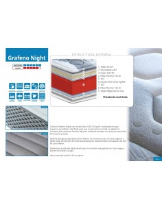 Colchon Grafeno Night 2