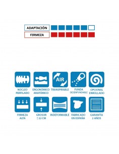 Colchón SANITEX 2