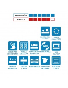 Colchón Tanuk Colchón... 2