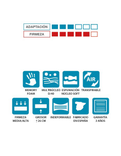 Colchón PANAMA 2