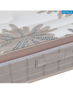 Colchon viscoelastico... 2