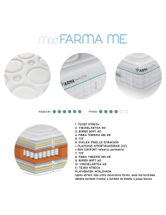 COLCHON MOD. FARMA ME 2