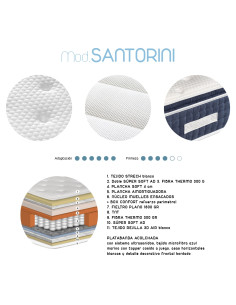 Colchón SANTORINI MUELLE... 2